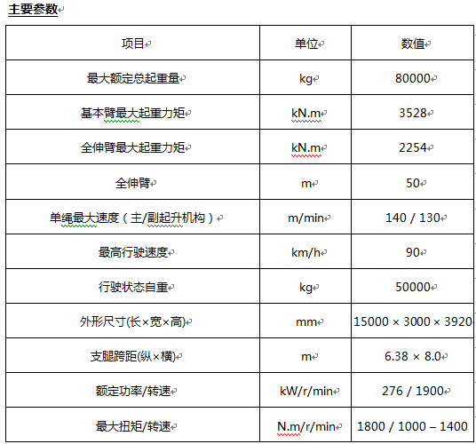 腾博会官网·专业效劳,诚信为本