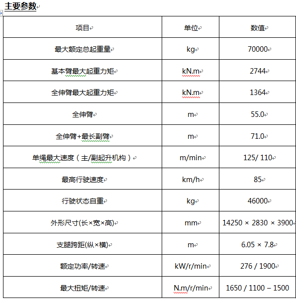 腾博会官网·专业效劳,诚信为本