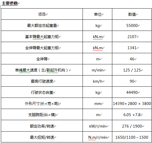 腾博会官网·专业效劳,诚信为本