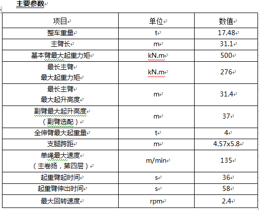 腾博会官网·专业效劳,诚信为本