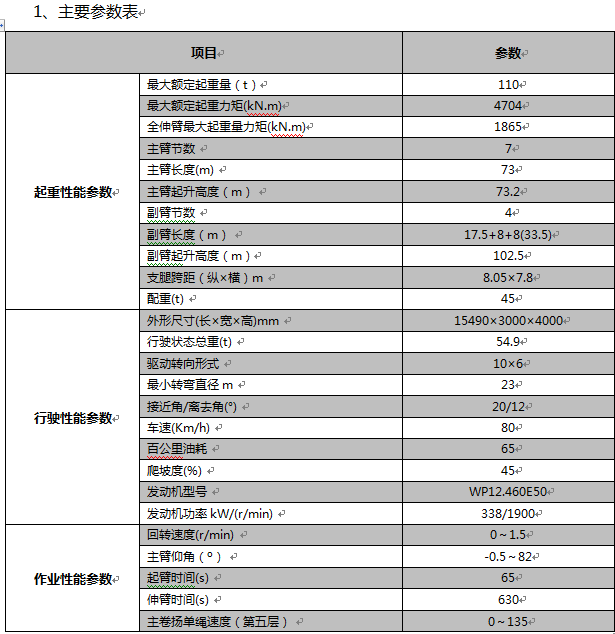 腾博会官网·专业效劳,诚信为本