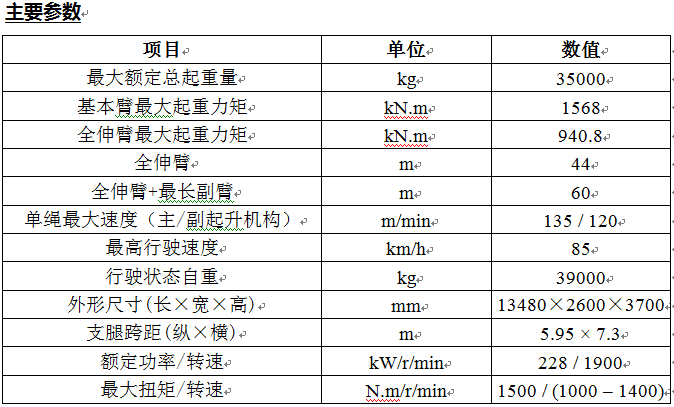 腾博会官网·专业效劳,诚信为本