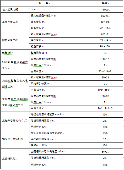 腾博会官网·专业效劳,诚信为本