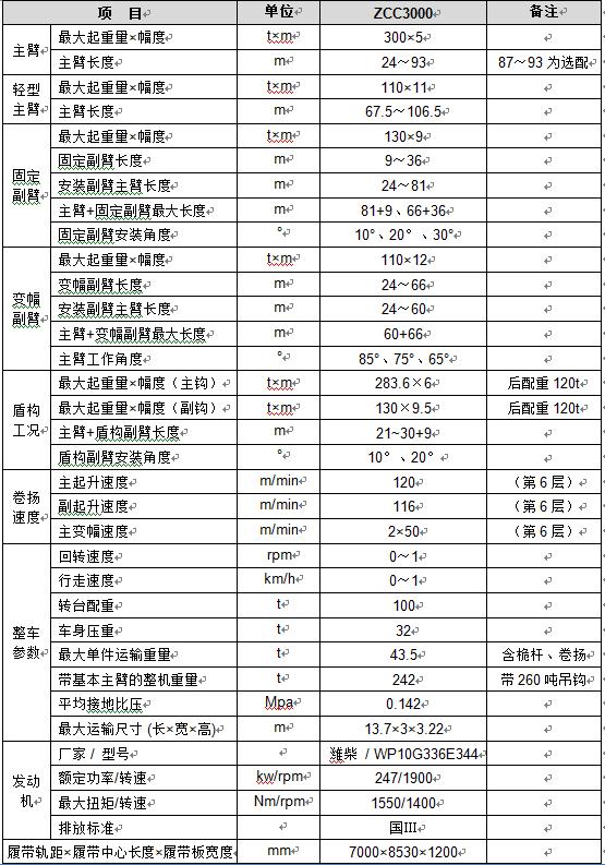 腾博会官网·专业效劳,诚信为本